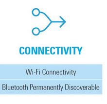 Connectivity